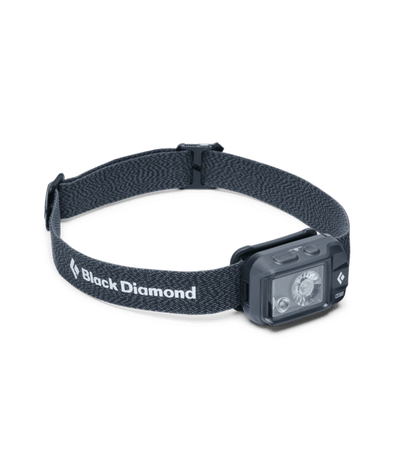 Hovedbilde COSMO HEADLAMP
