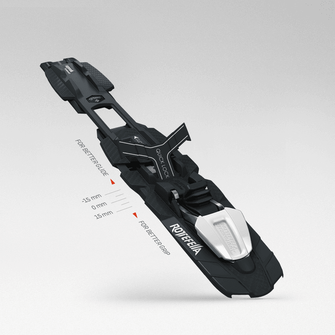 Hovedbilde Classic Quicklock IFP